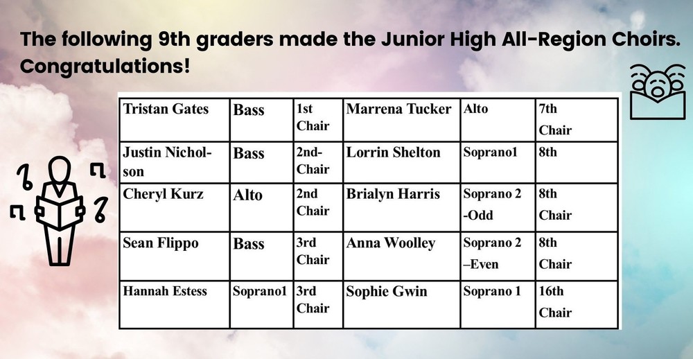 Congratulations to  the 9th Grade WHHS students chosen for the All-Region Junior High  Choir!